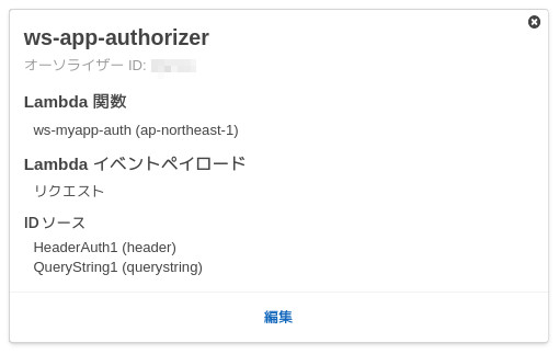 合同会社タコスキングダム｜蛸壺の技術ブログ