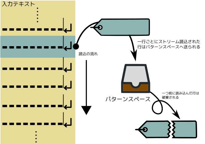 合同会社タコスキングダム｜蛸壺の技術ブログ