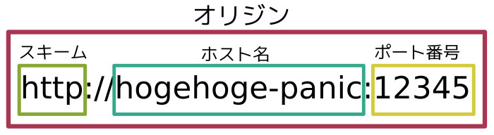 合同会社タコスキングダム｜蛸壺の技術ブログ