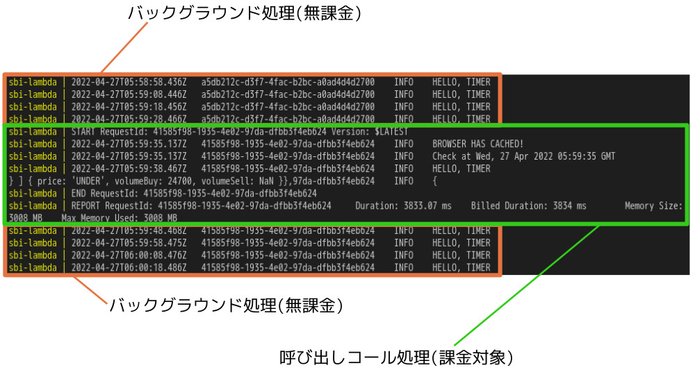 合同会社タコスキングダム｜蛸壺の技術ブログ