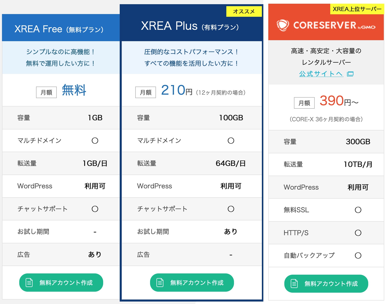 合同会社タコスキングダム｜蛸壺の技術ブログ