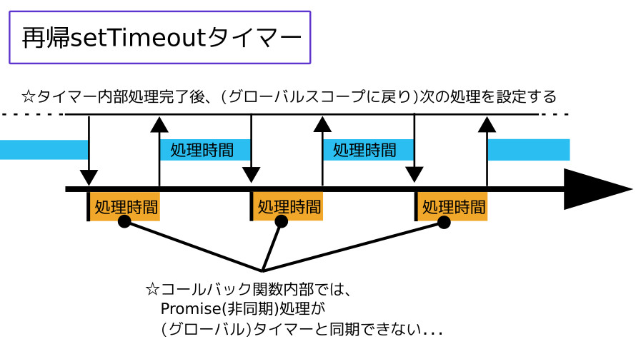 合同会社タコスキングダム｜蛸壺の技術ブログ