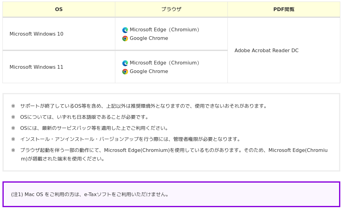 合同会社タコスキングダム｜蛸壺の技術ブログ