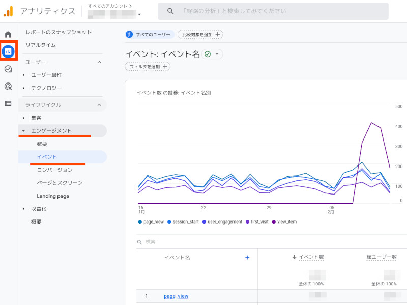 合同会社タコスキングダム｜蛸壺の技術ブログ