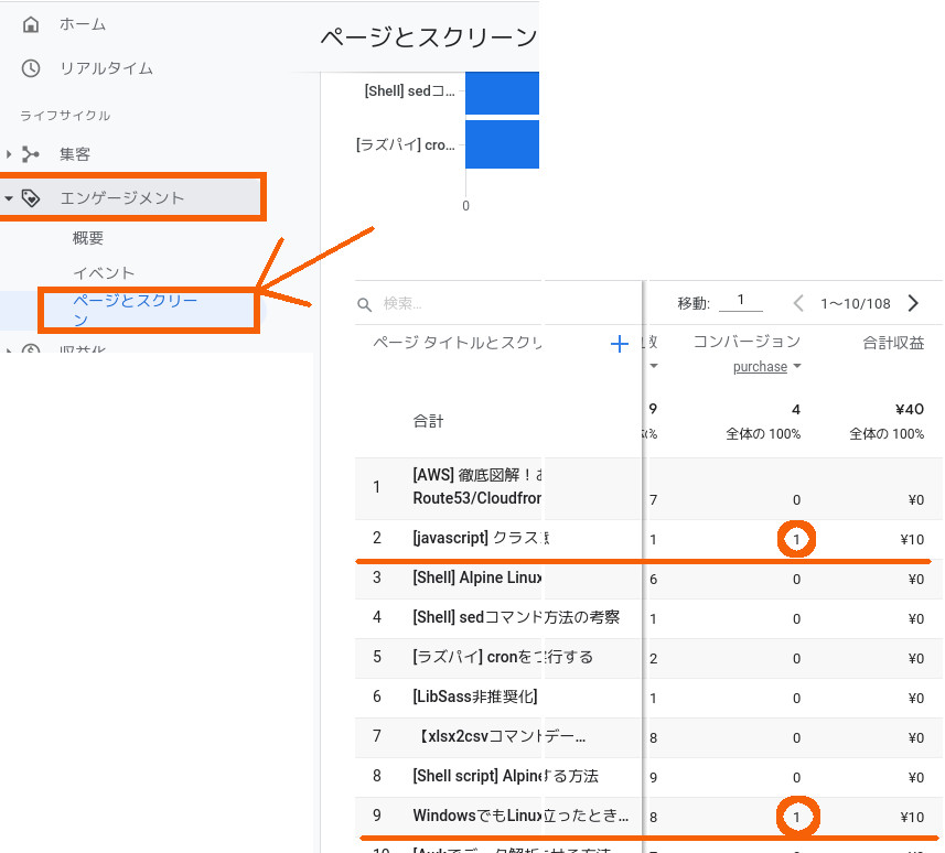 合同会社タコスキングダム｜蛸壺の技術ブログ