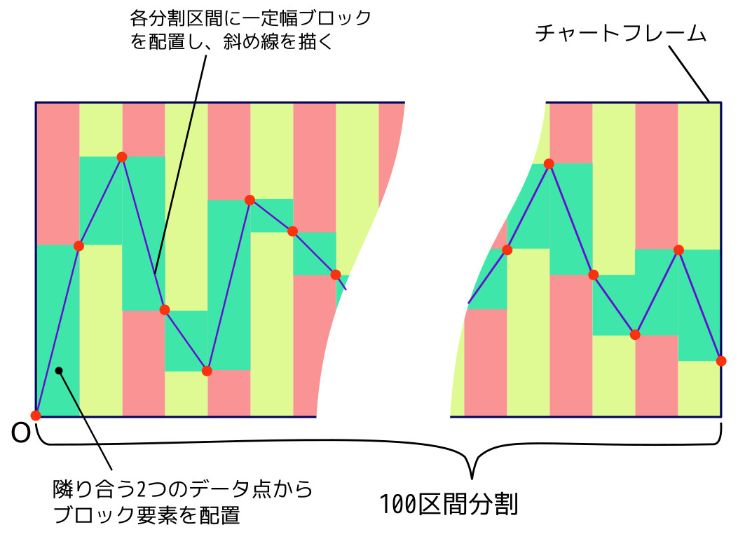 合同会社タコスキングダム｜蛸壺の技術ブログ