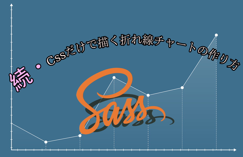蛸壺の技術ブログ｜続・cssだけで折れ線チャートを描く方法〜要素の回転と変形を使う