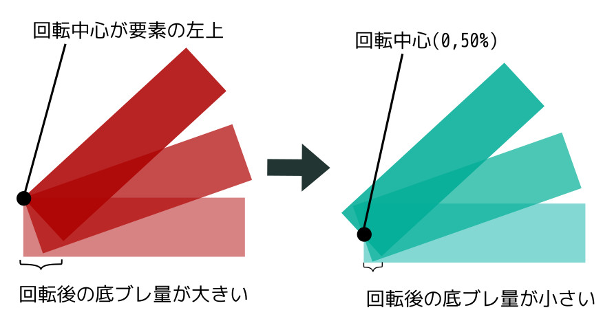 合同会社タコスキングダム｜蛸壺の技術ブログ