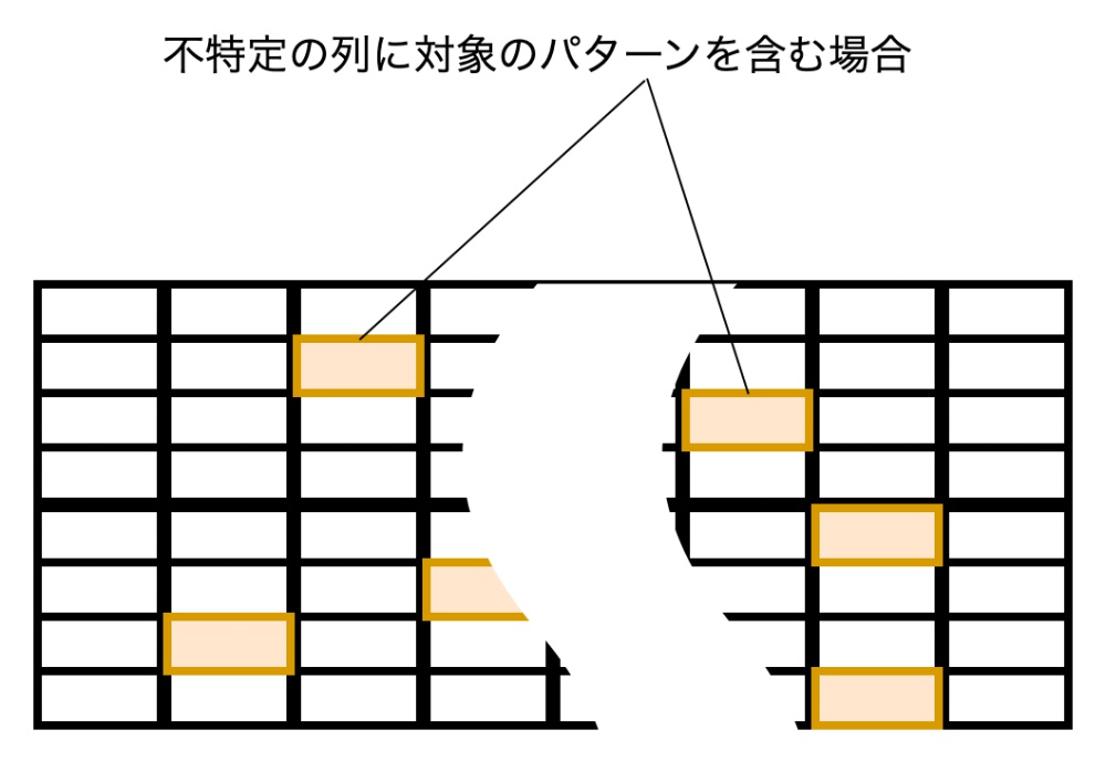 合同会社タコスキングダム｜蛸壺の技術ブログ