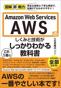 合同会社タコスキングダム｜蛸壺の技術ブログ