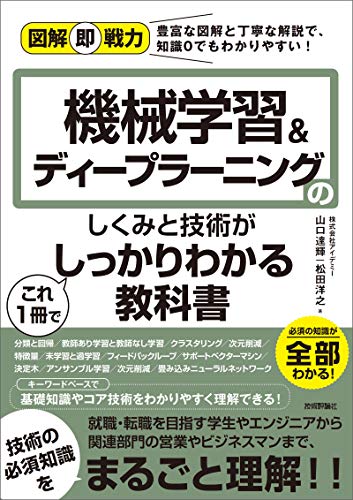 合同会社タコスキングダム｜蛸壺の技術ブログ